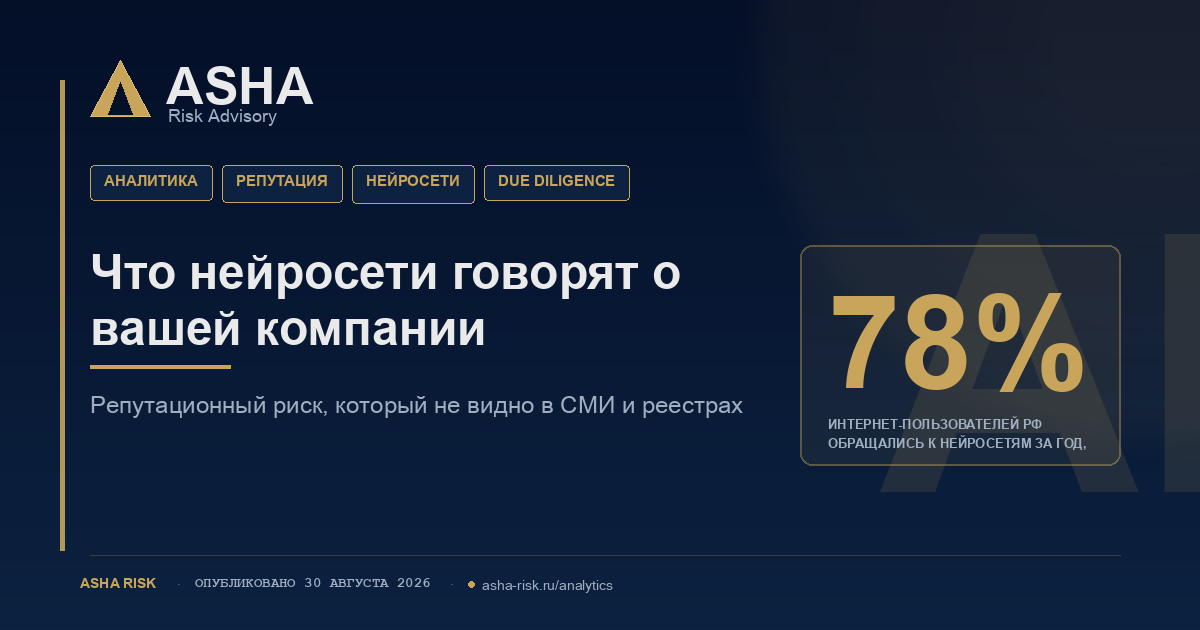 Что нейросети говорят о вашей компании - репутационный риск в ответах ChatGPT, Алисы и DeepSeek