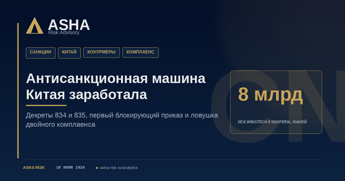 Антисанкционные меры Китая 2026 - декреты Госсовета 834 и 835, блокирующие приказы и риски для российского бизнеса
