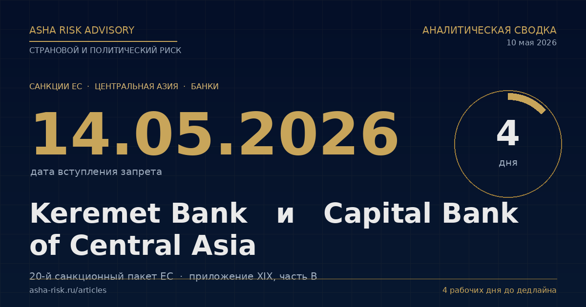 ЕС, 20-й санкционный пакет — Keremet Bank и Capital Bank of Central Asia под запретом транзакций с 14 мая 2026