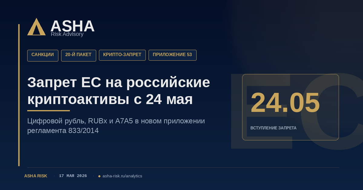 Запрет ЕС на российские криптоактивы с 24 мая 2026 — цифровой рубль, RUBx и A7A5 в новом приложении регламента 833/2014