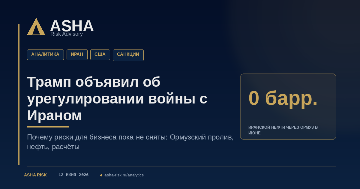 Трамп заявил об урегулировании войны с Ираном - июнь 2026, операционные риски сохраняются