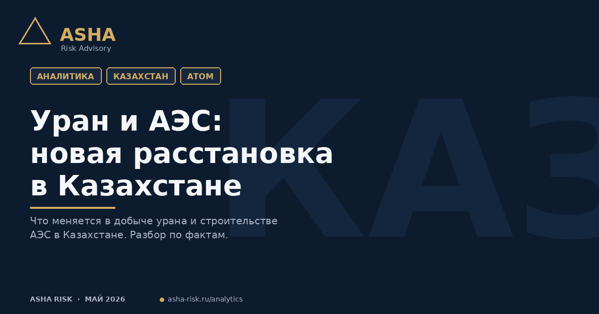 Уран и АЭС Казахстана 2026 — Россия, Китай, Росатом