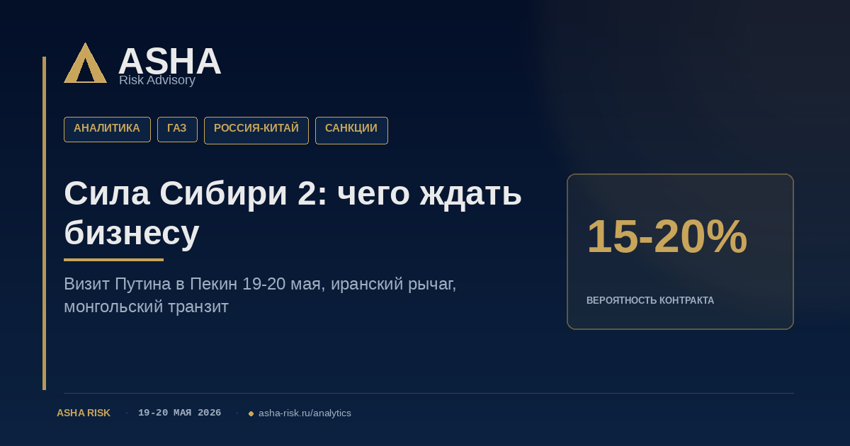 Сила Сибири 2 на переговорах в Пекине 19-20 мая 2026: визит Путина, иранский рычаг, монгольский транзит