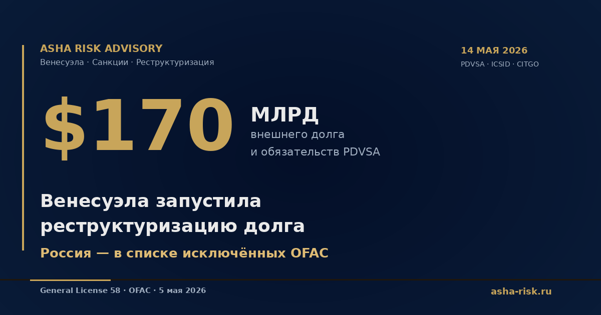 Венесуэла запустила реструктуризацию $170 млрд внешнего долга — Россия в списке исключённых OFAC General License 58